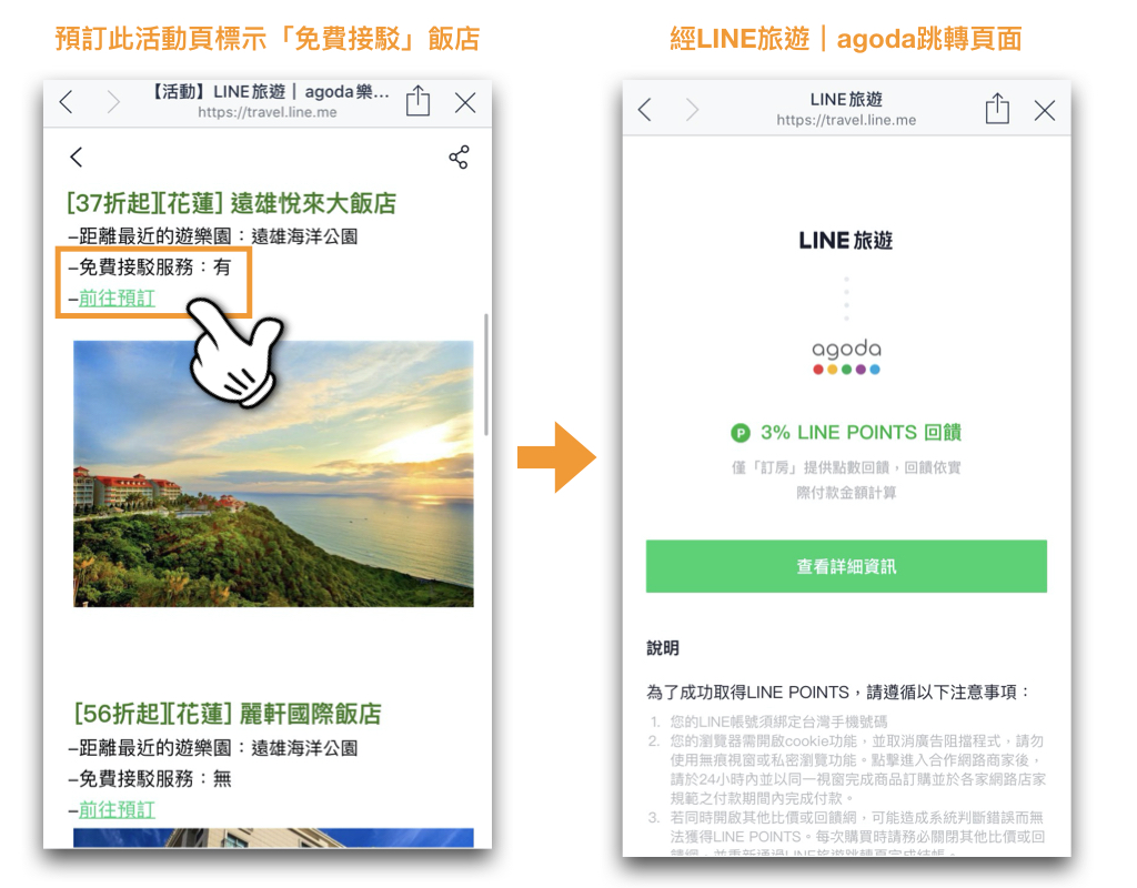 安心旅遊補助國內樂園免費入場 Line旅遊